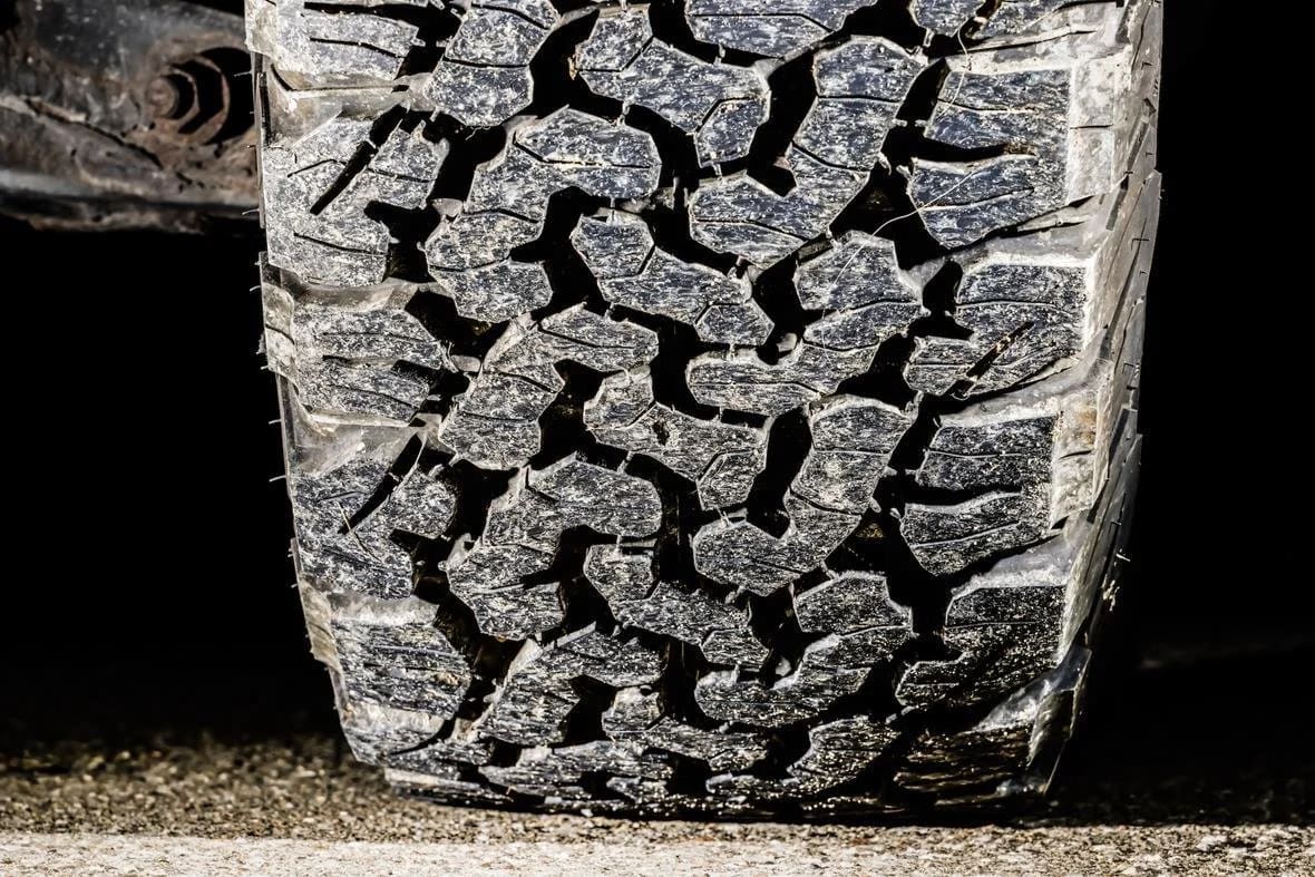 Close-up of an all-terrain tire tread